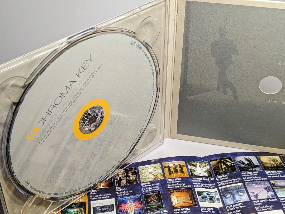 DVD Kevin Moore dream theater ドリームシアター