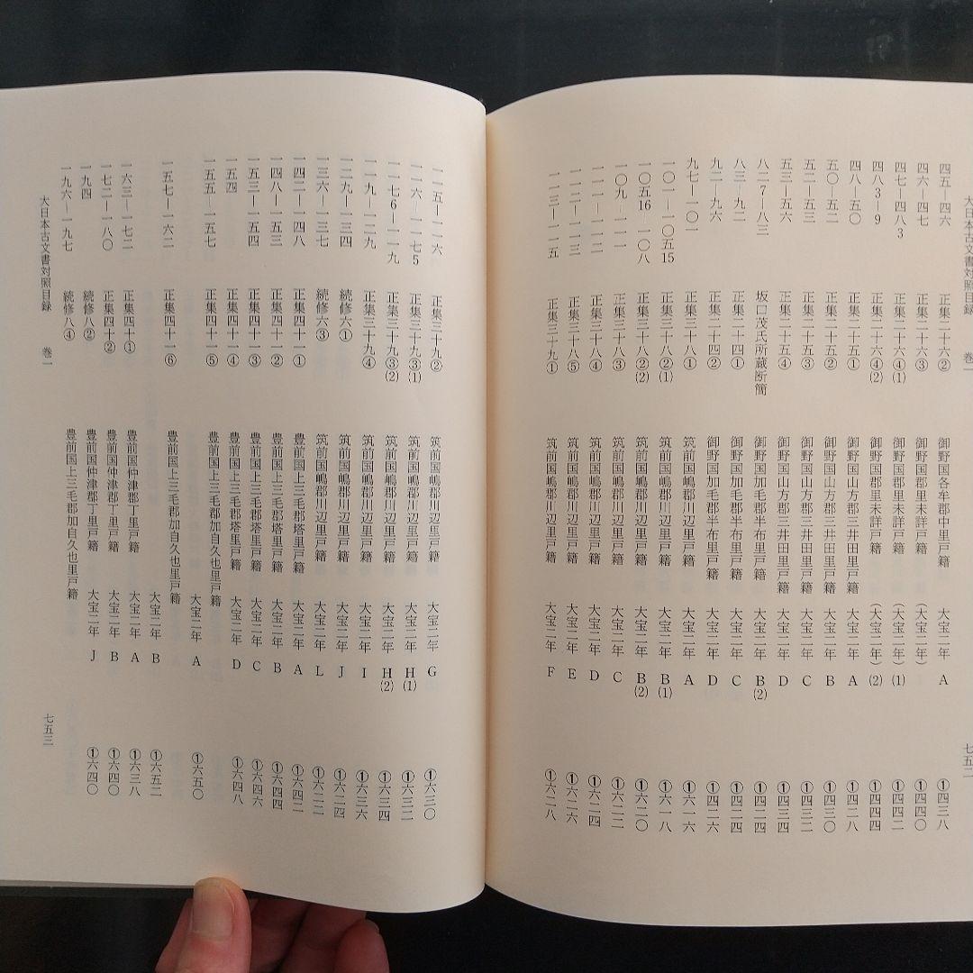 正倉院文書目録 二(東大寺の正倉院文書を研究していく上で有益)