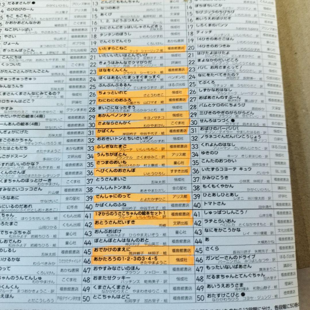 公文推薦図書4Aの24冊セット