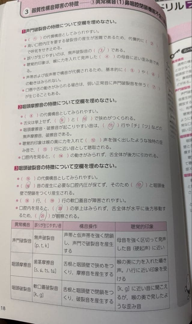 言語聴覚士 ドリルプラス 7冊セット