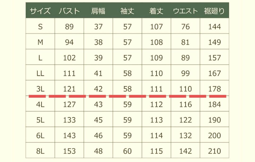 nissen　ニッセン　ブラックフォーマル　ワンピース　3L 洗える　喪服