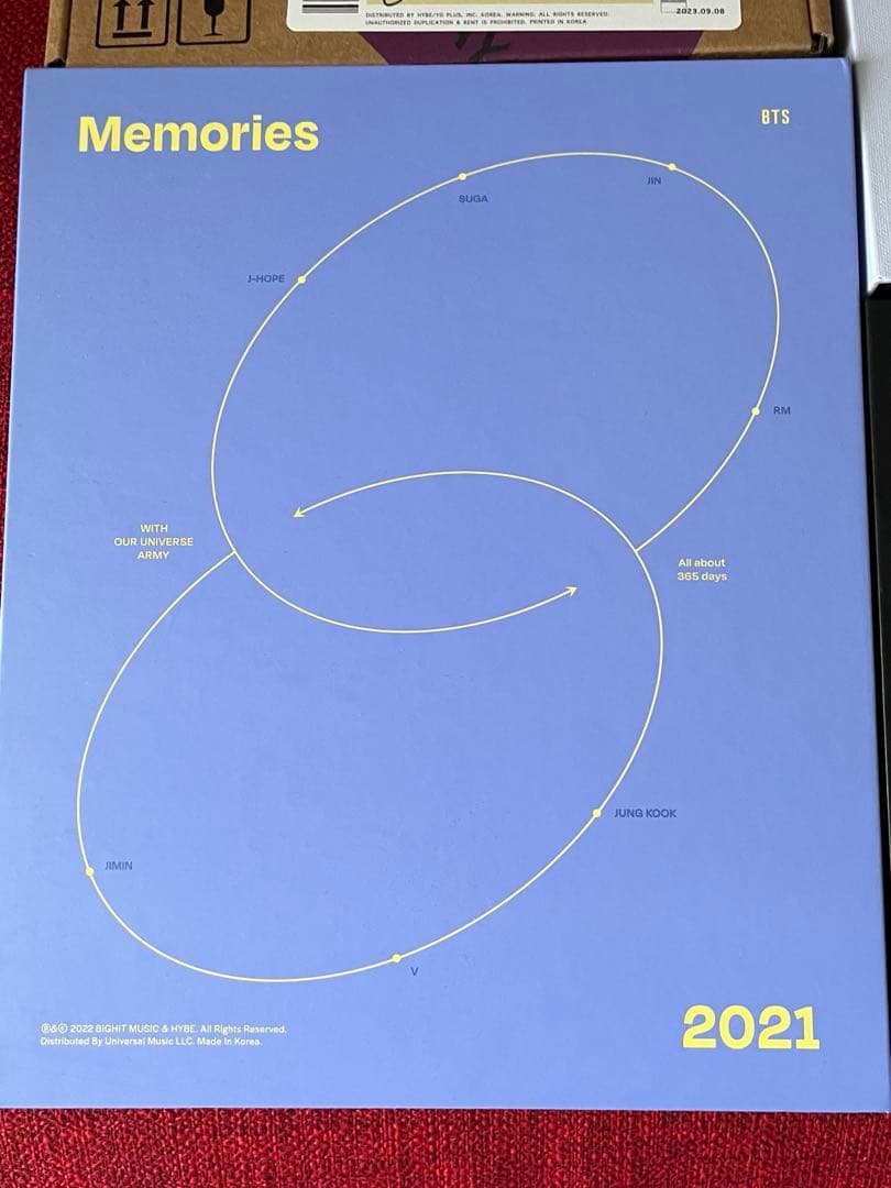 BTS Memories 2021 、MAP OF THE SOUL ON:E