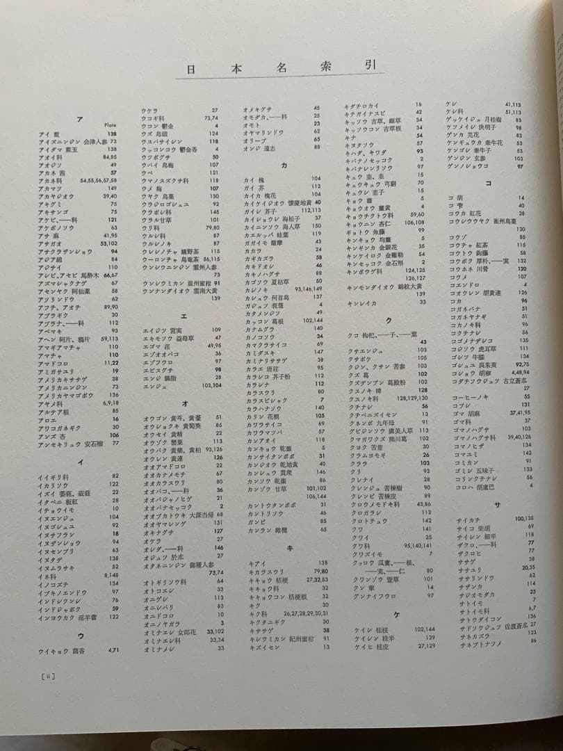 『薬用植物画譜』小磯良平文化勲章受賞記念　武田薬報表紙絵150点　刈米達夫　大型