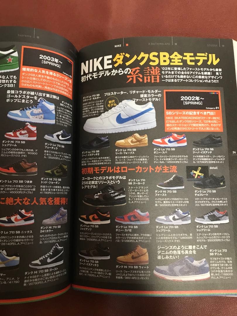 ゲットオン付録2005年8月　裏原コレクションブック