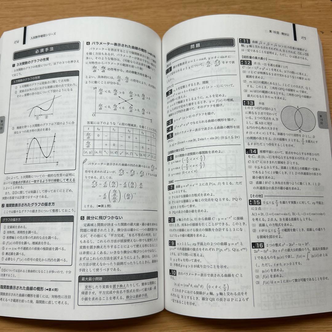 鉄緑会　高3 入試数学確認シリーズ　（書き込みなし/未使用）