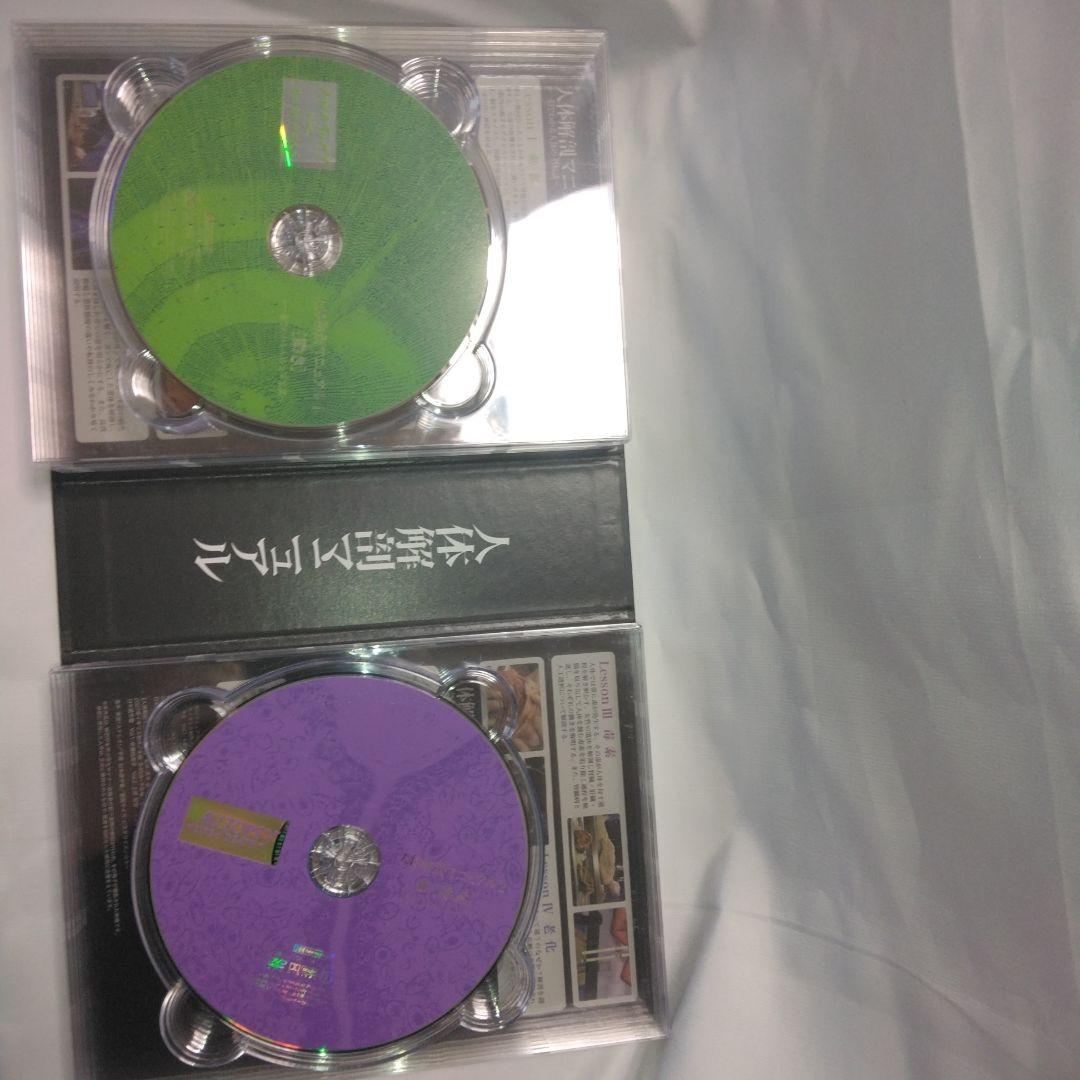 人体解剖マニュアル 完全版 DVD-BOX