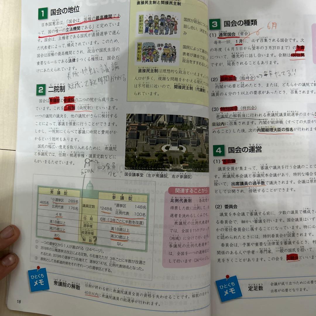 四谷大塚　予習シリーズ　6年生　国算理社　まとめ　書き込みあり