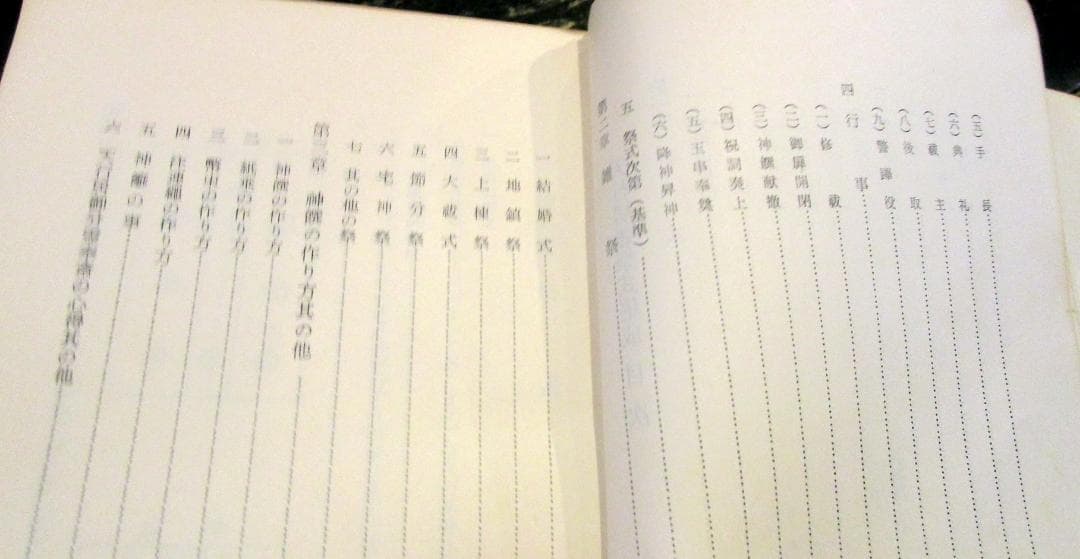 増補改訂　天行居雑祭式集成　1969年