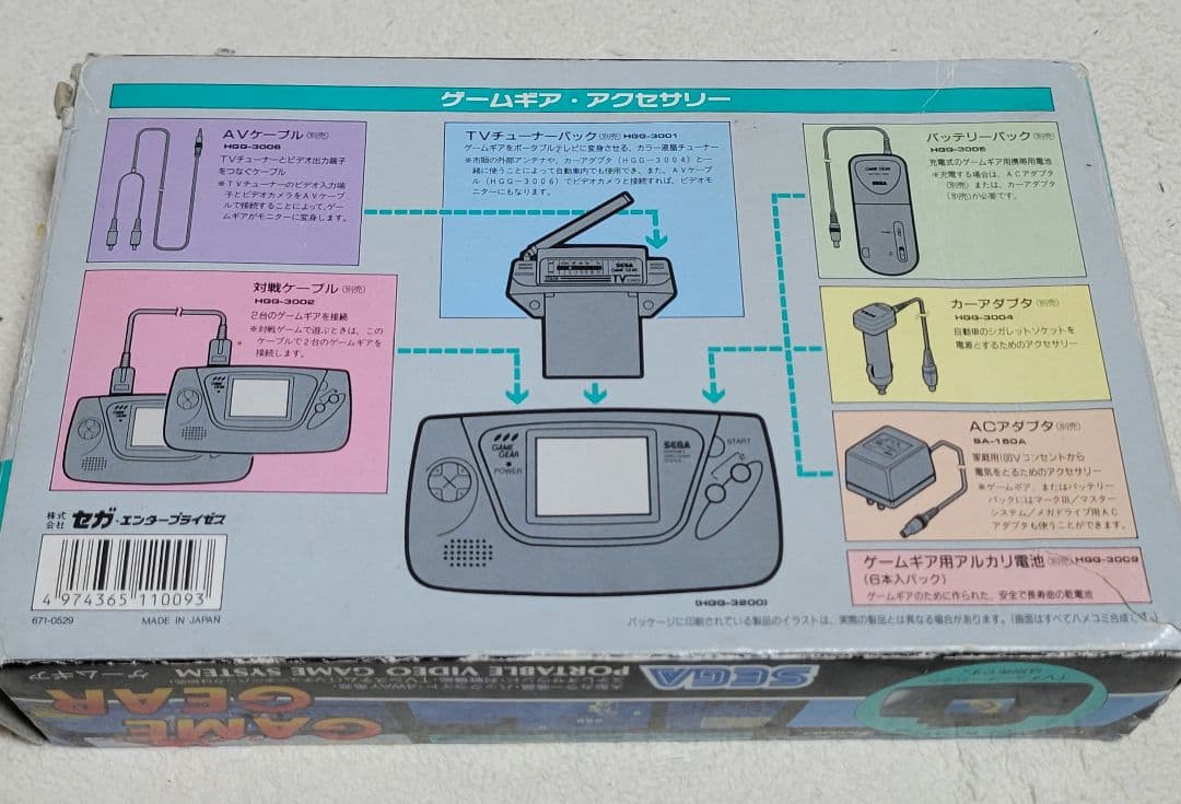 SEGA ゲームギア
