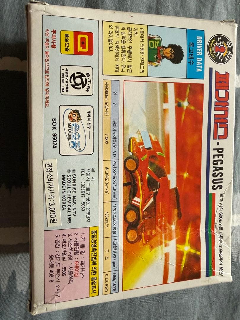 タカラ新世紀GPX サイバーフォーミュラ CFKIT サイバーフォーミュラキット