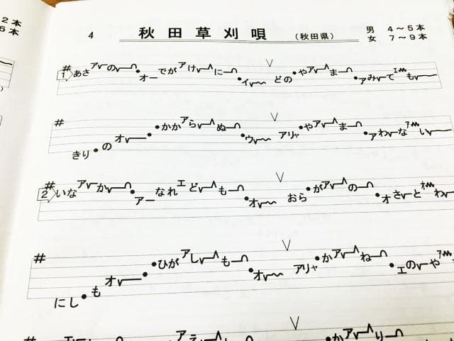 日本の民謡★五線譜10集セット～e28教本/練習/上達/うたいかた/ 楽譜/参考