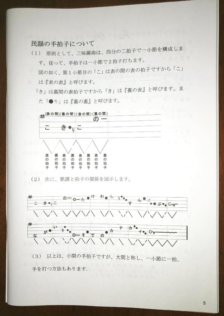日本の民謡★五線譜10集セット～e28教本/練習/上達/うたいかた/ 楽譜/参考
