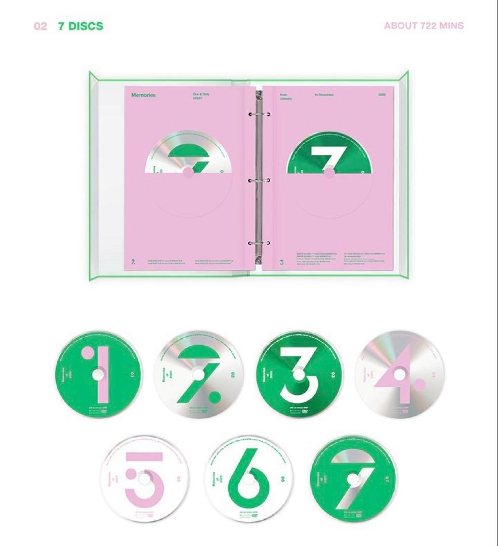 【年末処分‼️】BTS MEMORIES OF 2020 DVD