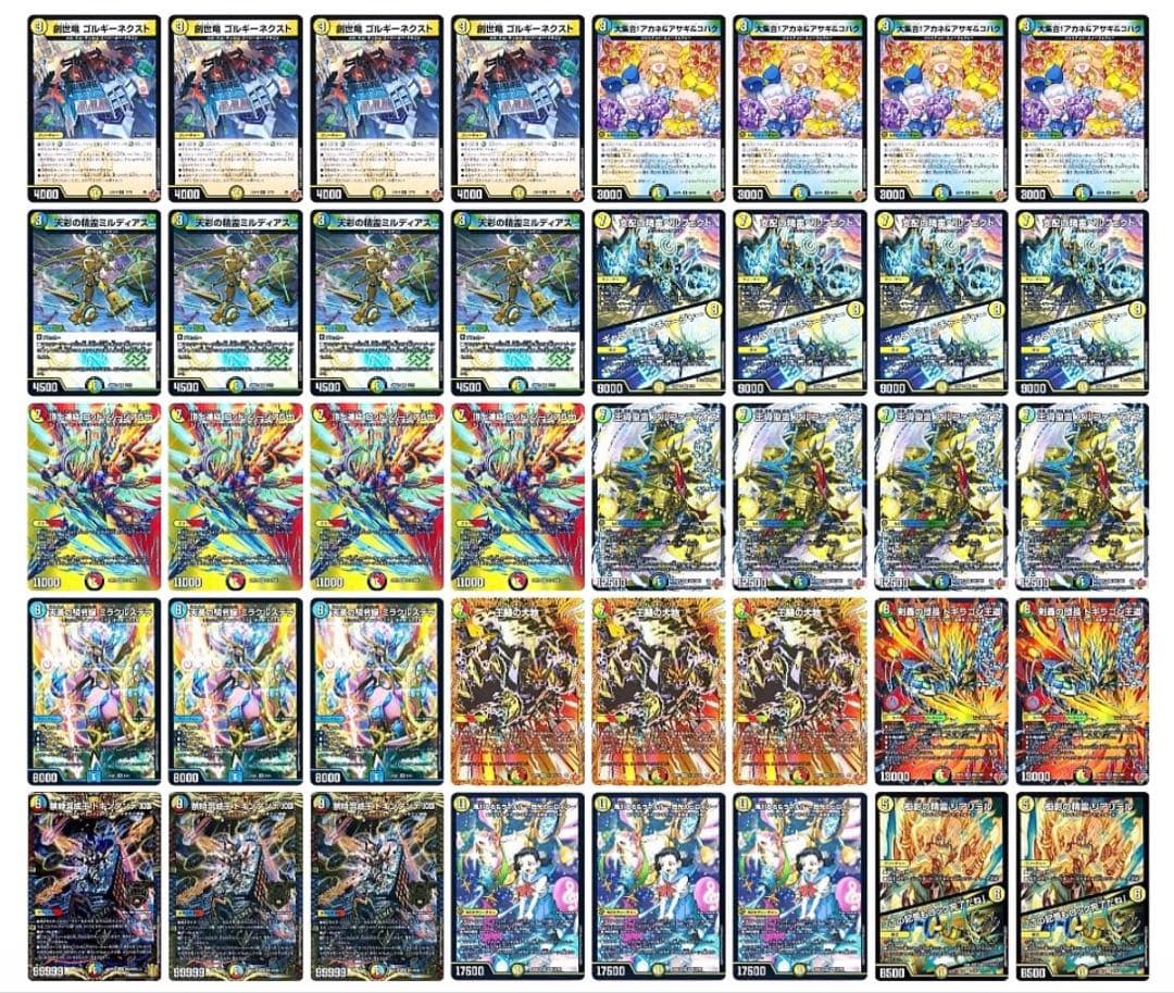 K*げ様 4Cアルファディオス　デッキ　パーツセット