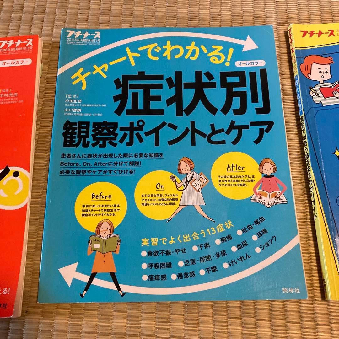プチナース　雑誌と別冊付録のセット