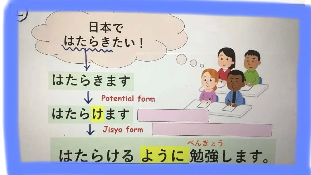 みんなの日本語 初級　教案　50課分（英語サポート付）