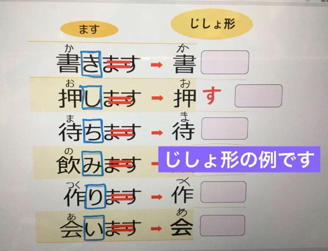 みんなの日本語 初級　教案　50課分（英語サポート付）