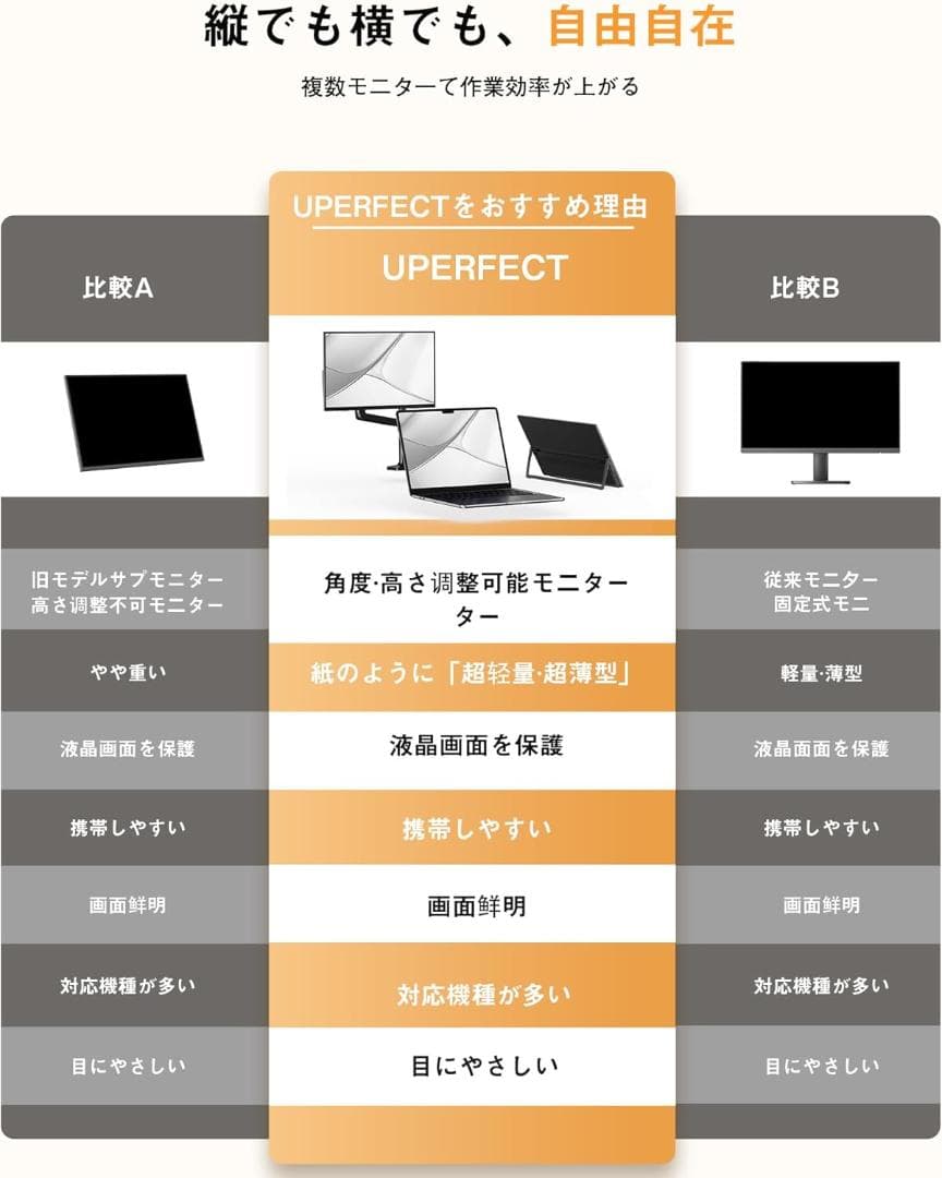 モバイルモニター 15.6インチ モバイルディスプレイ 収納ケース付き　限定１個