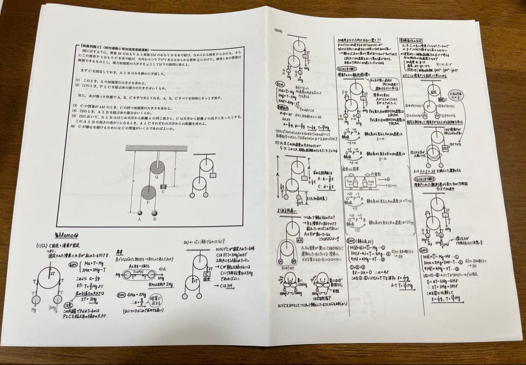 鉄緑会 高3物理発展講座授業冊子 久保先生プリント