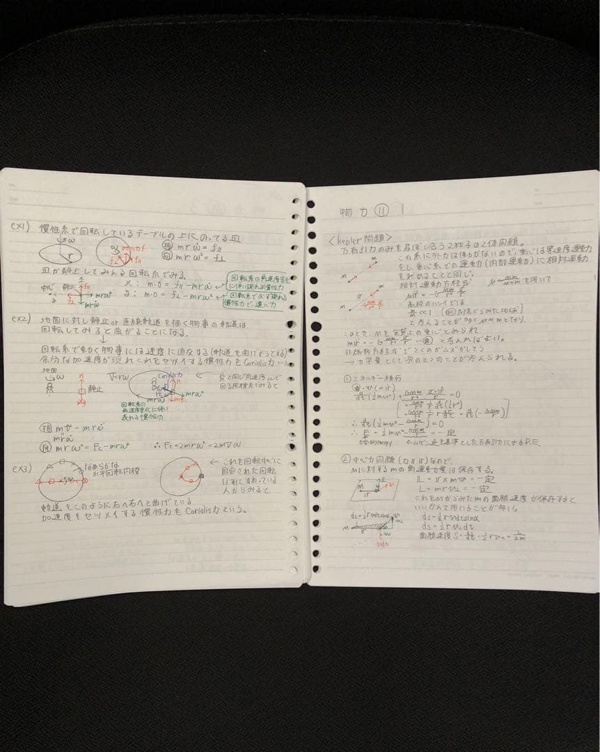 東進 ハイレベル物理＋ハイレベル物理演習 テキスト＋板書ノート 苑田 尚之先生
