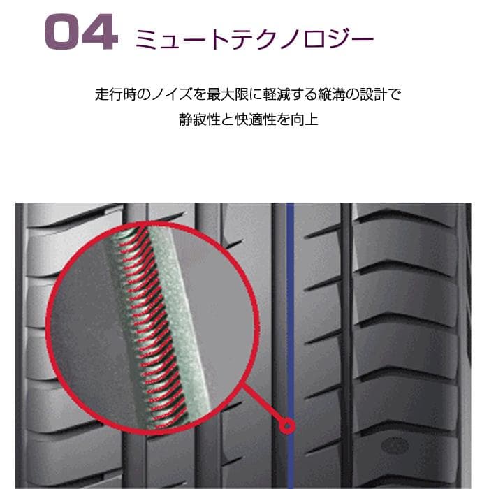 【新品】TRIANGLE TH202 225/45R17-94Y：4本セット