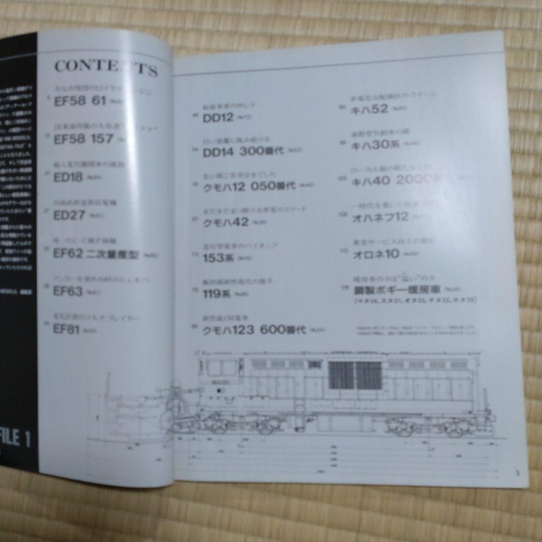 DETAIL FILE 1 JNRの車輌たち