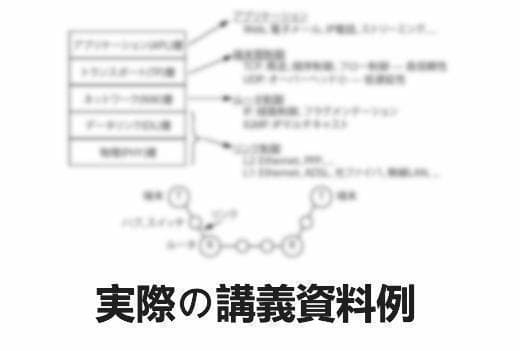 早稲田情報理工　院試合格セット　過去問７年+回答例+内部授業資料+定期試験過去問