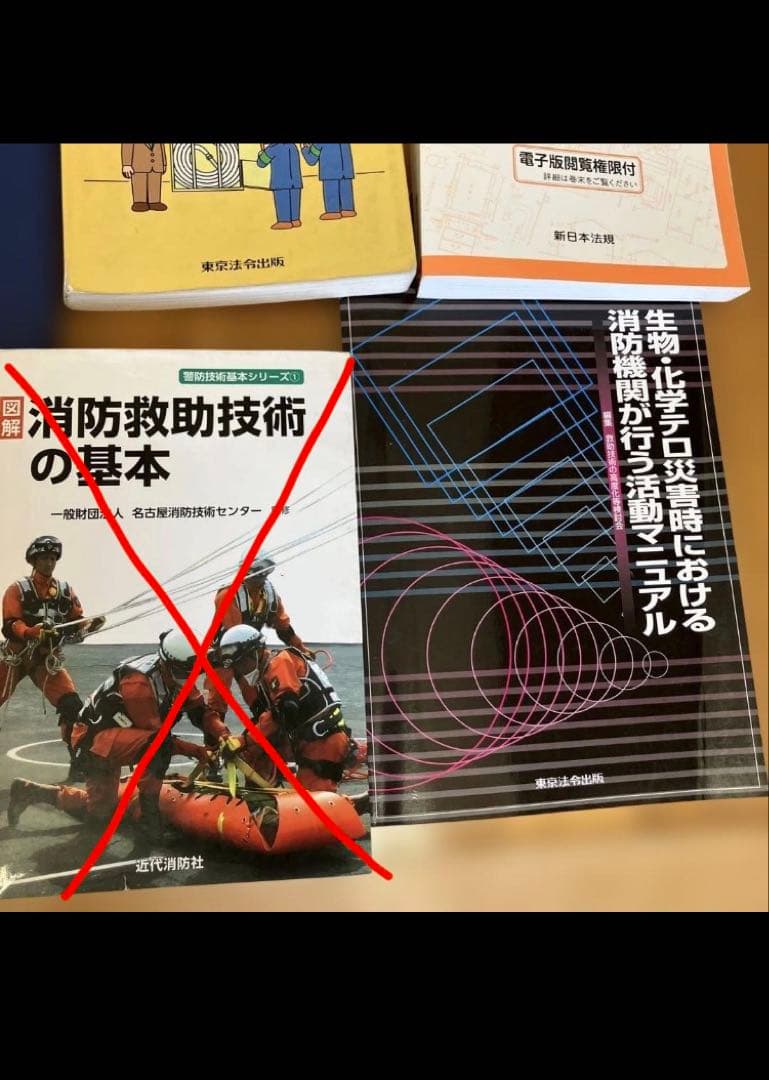 救助技術関連書籍セット 12冊　消防書籍　参考書　救助　山岳　NBC 予防　建築