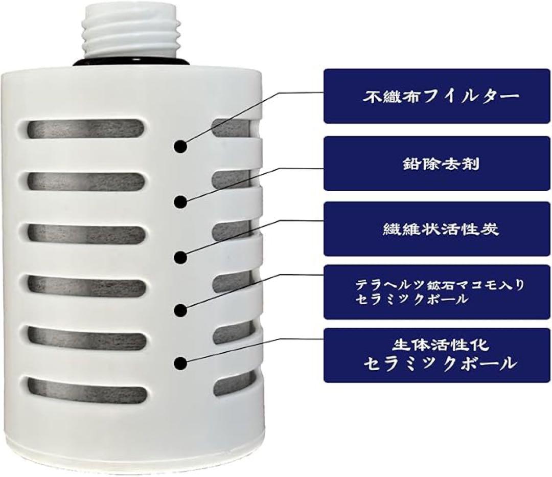 ガイアライトボトル専用交換カートリッジ3個セット　ガイアの水135 ビビアン