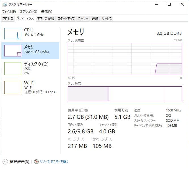 さくら【美品】 R732/H SSD i5 Office互換ソフト付