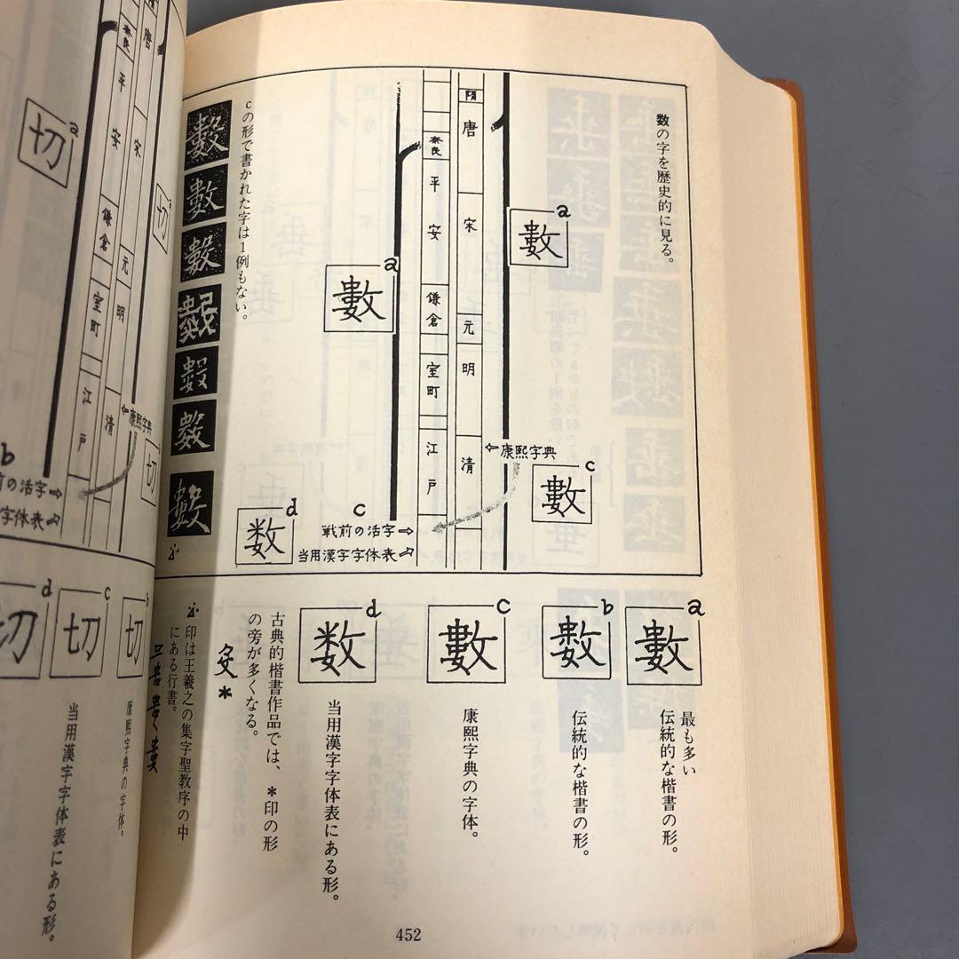 【中古本】解説　字体辞典