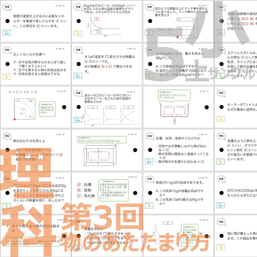 らら【5年上 社会・理科1-9回】 予習シリーズ 組み分け対策