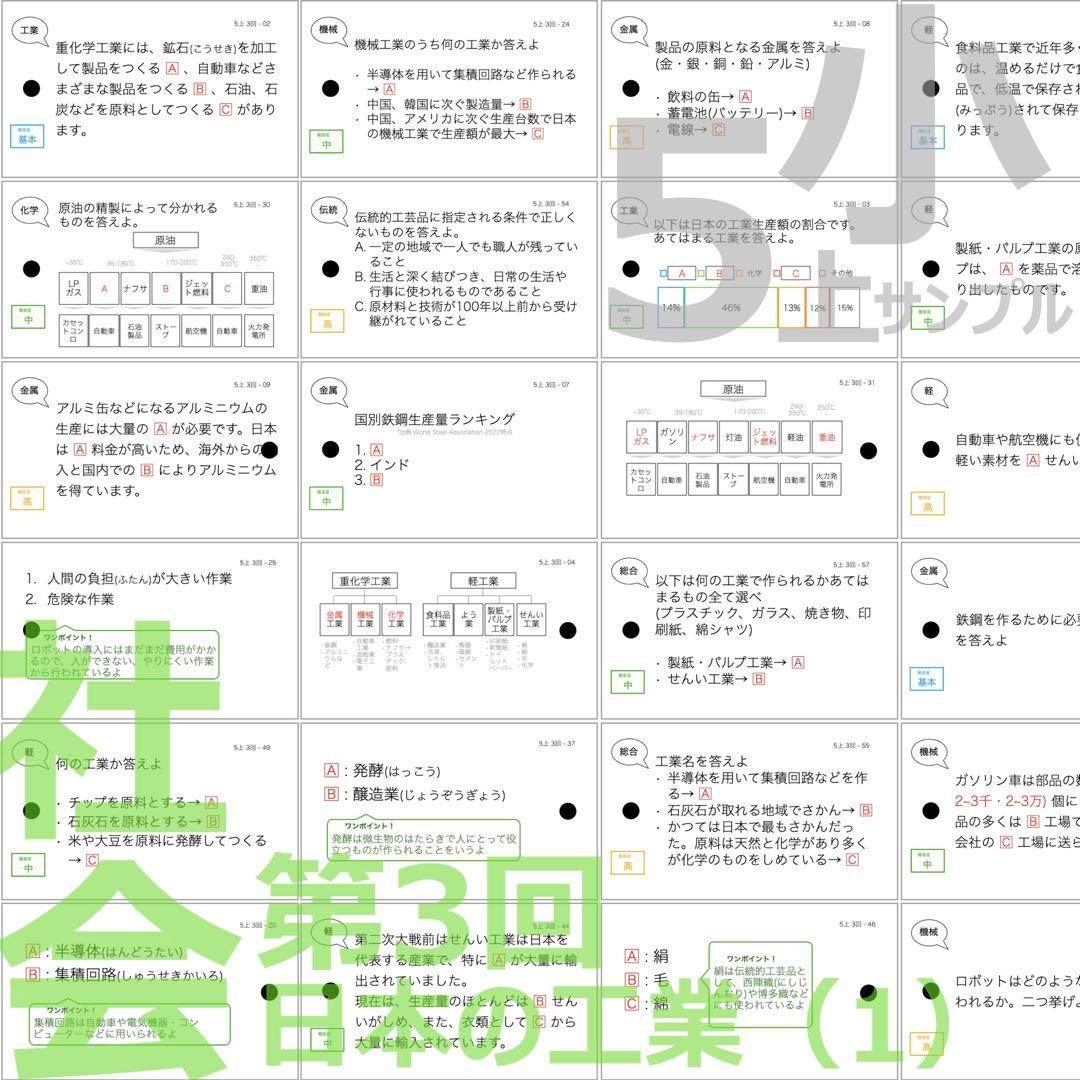 らら【5年上 社会・理科1-9回】 予習シリーズ 組み分け対策