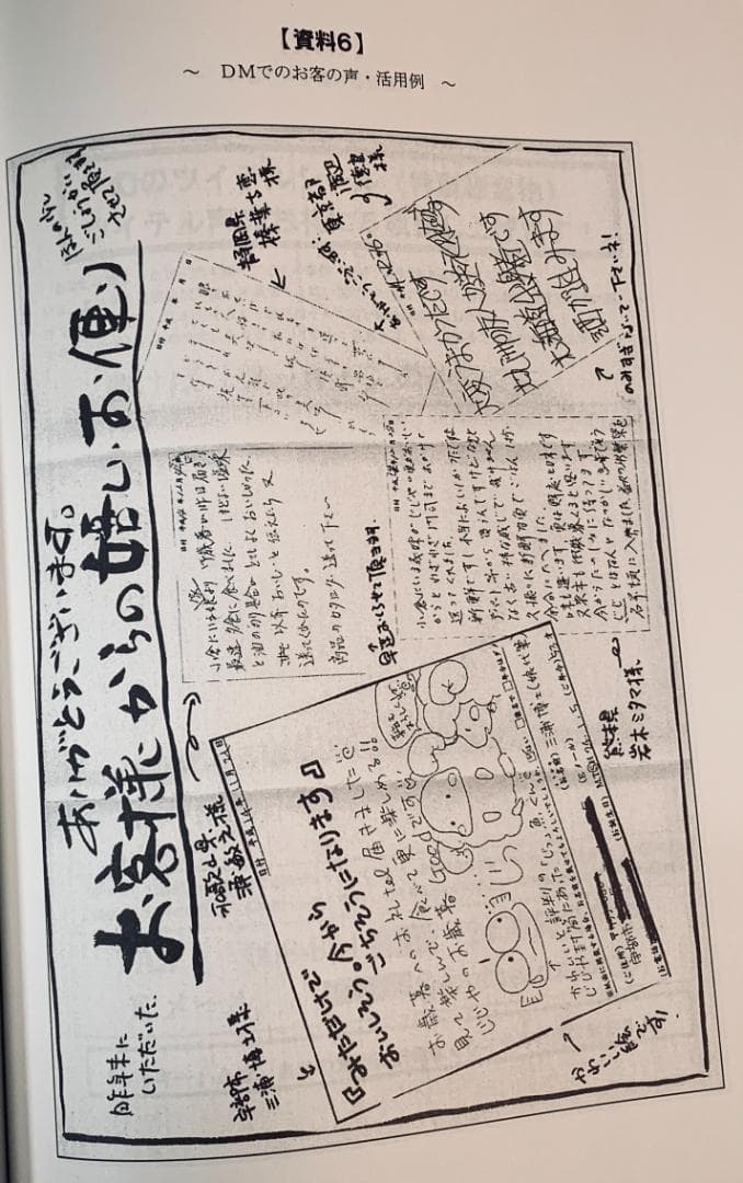 DRM Direct Response Marketing 基本マニュアル