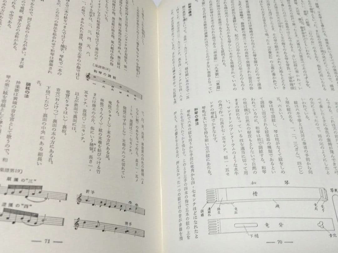 雅楽鑑賞 押田良久