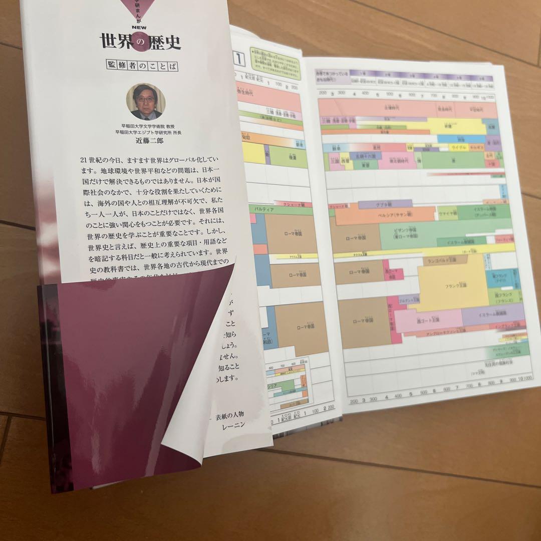 h*6様 学研まんが　世界の歴史 全12巻セット＋世界遺産事典＋人物学習事典