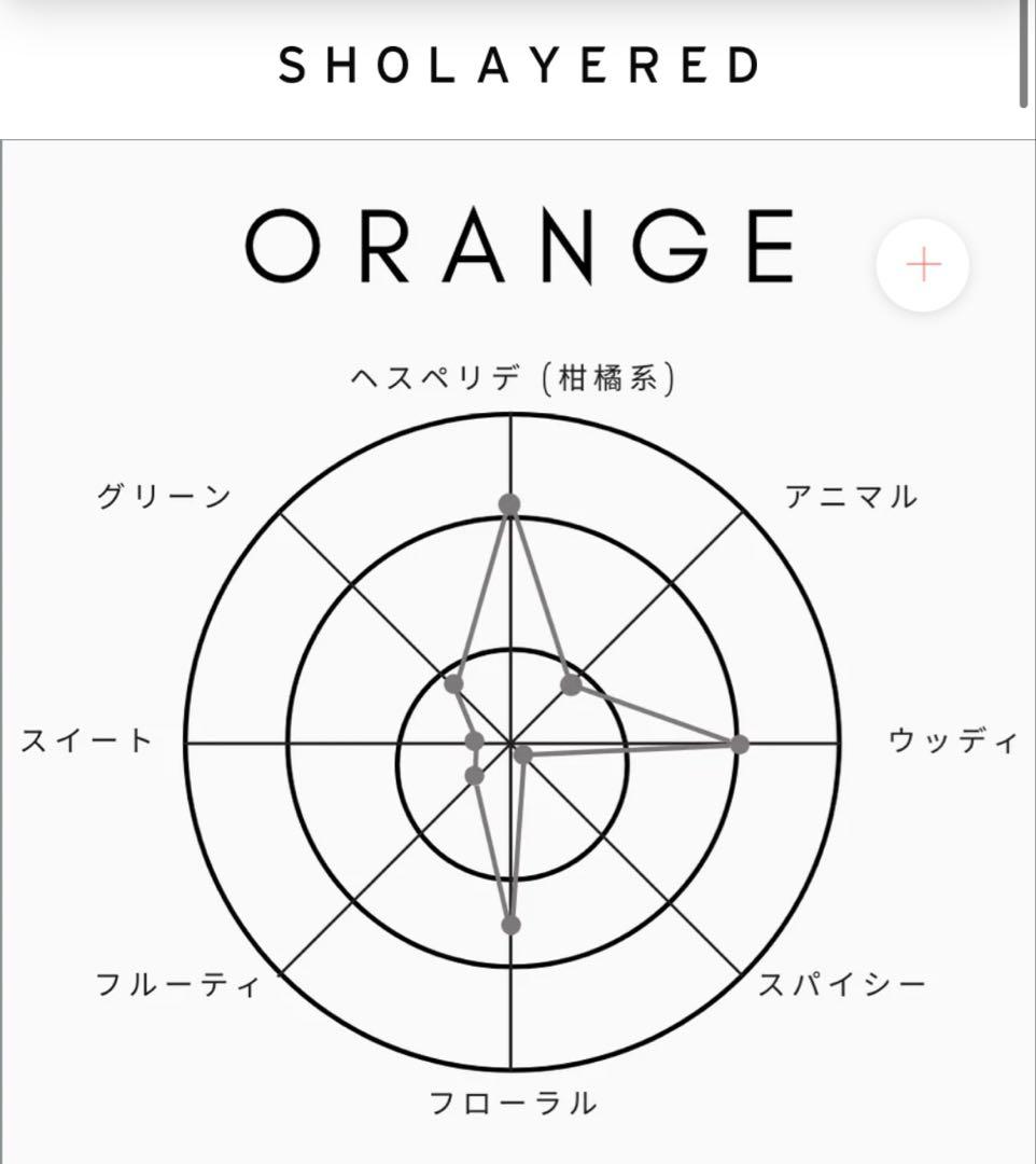 たんずら SHOLAYERED 1945 オレンジ
