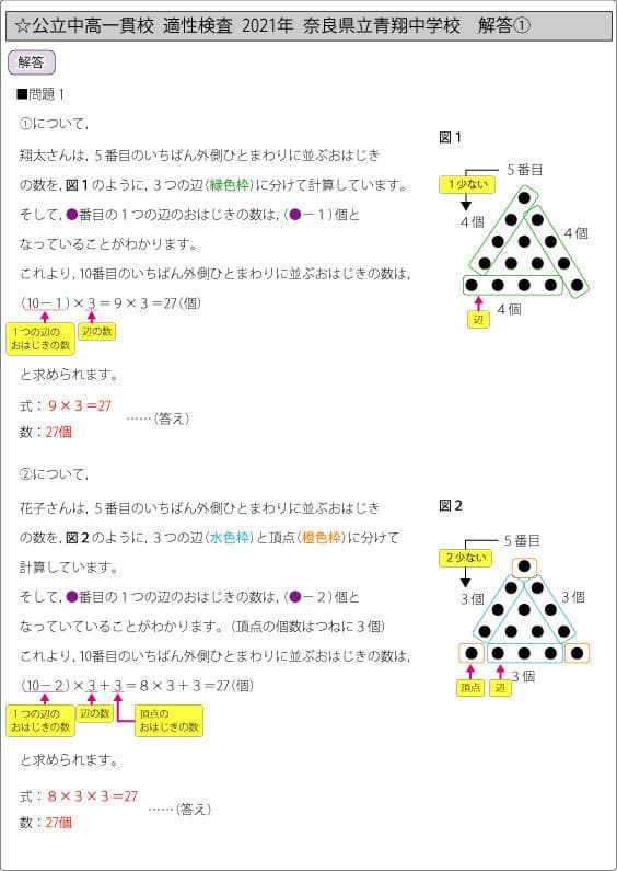 東京都立白鷗高等学校附属中学校版　志望校別お買い得セット