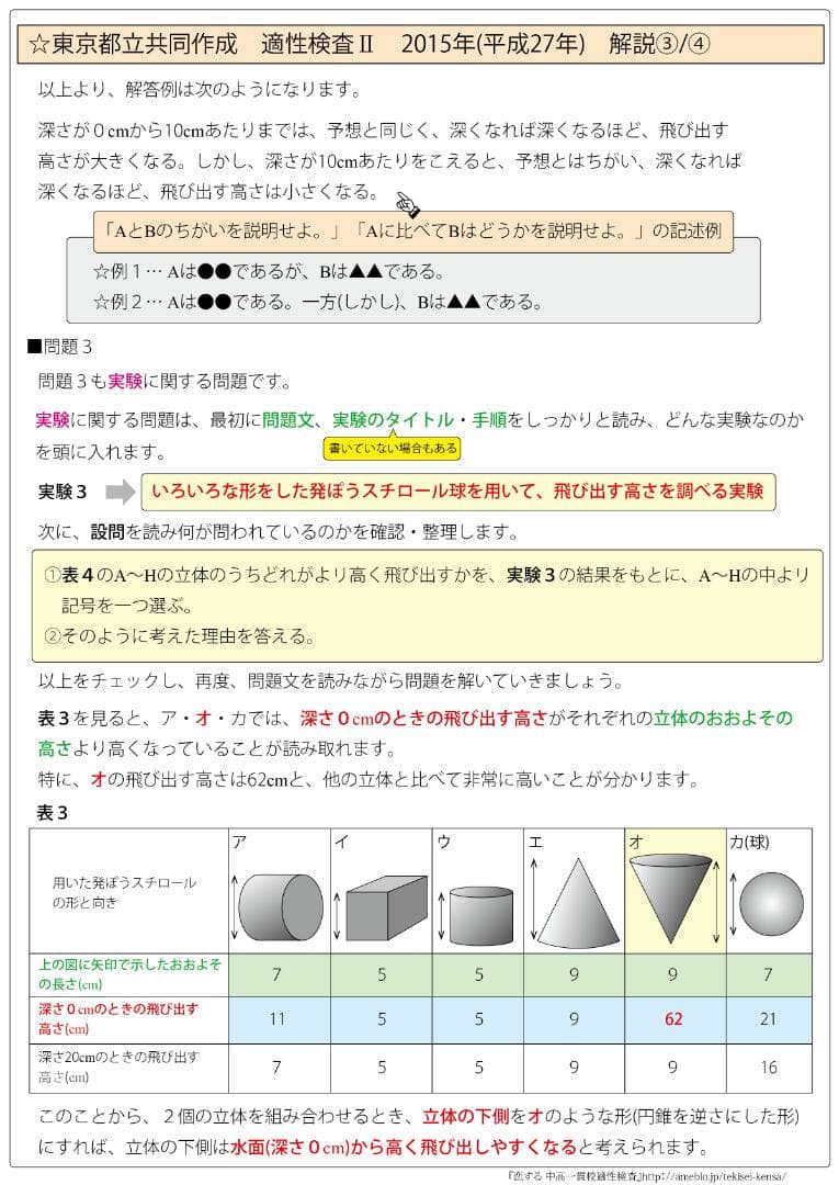 東京都立白鷗高等学校附属中学校版　志望校別お買い得セット