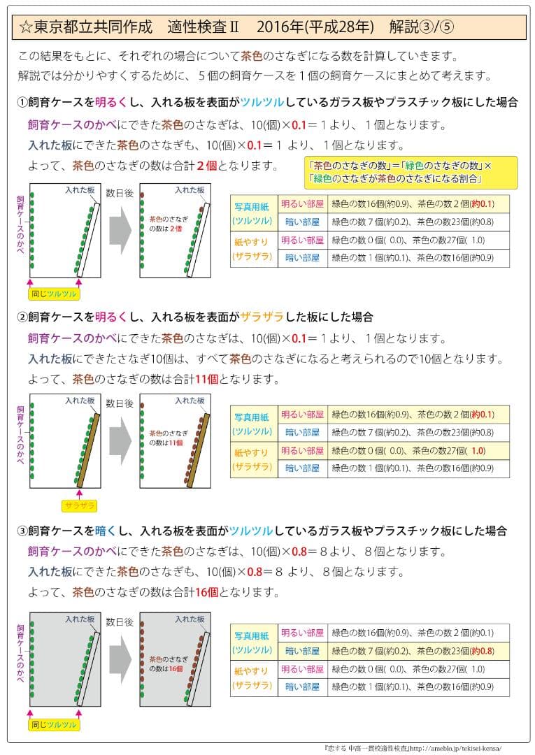 東京都立白鷗高等学校附属中学校版　志望校別お買い得セット