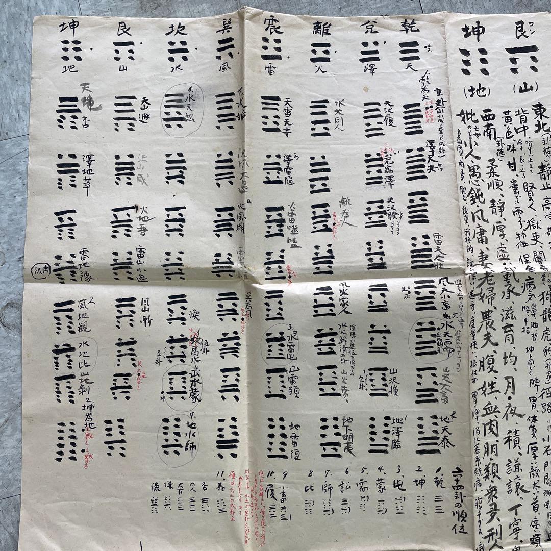 易学大講座 加藤大岳