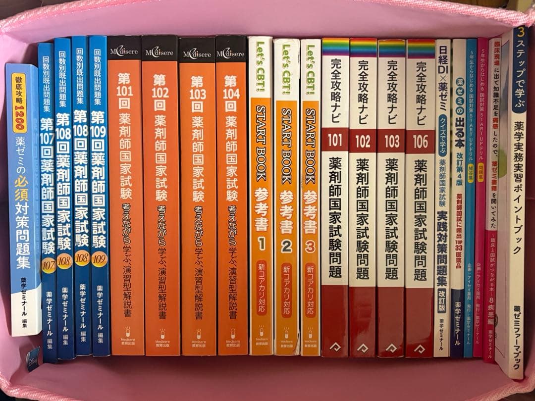 薬剤師国家試験　過去問