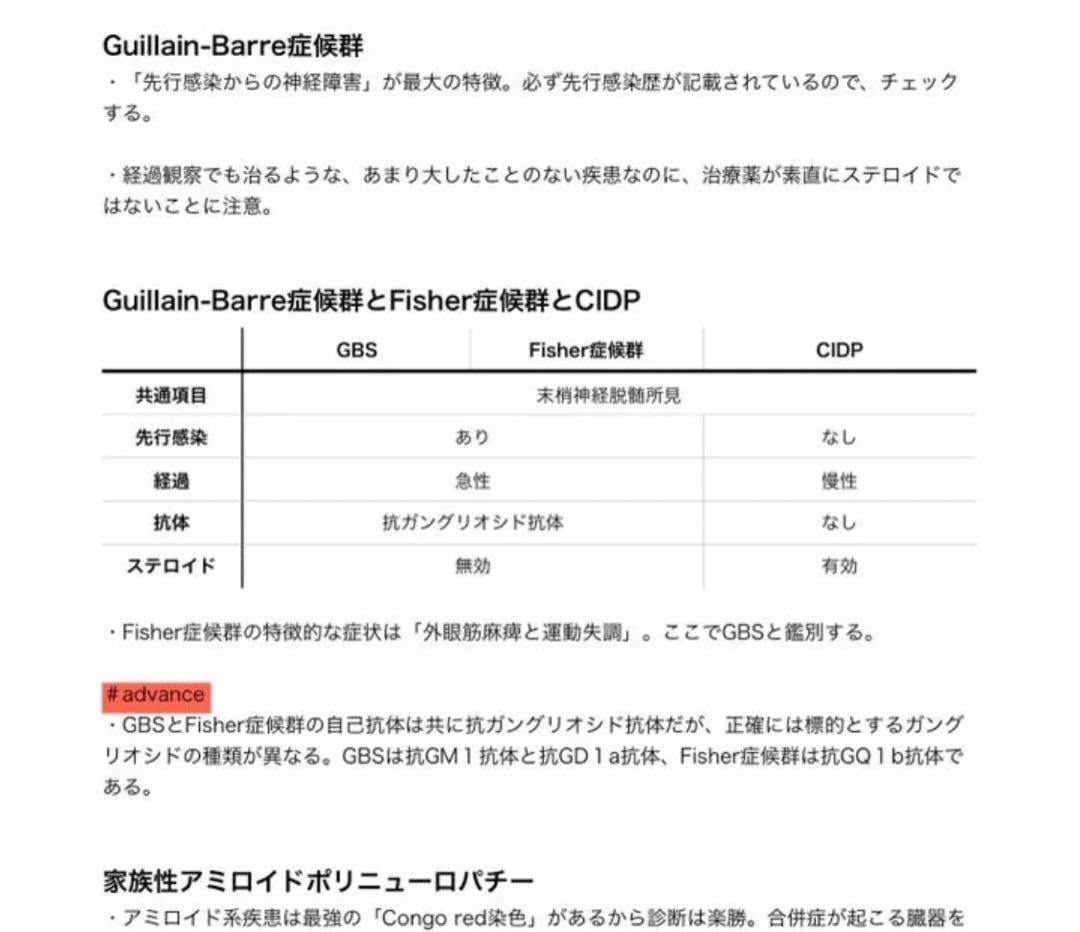 医師国家試験 CBT 総まとめ