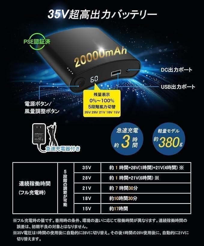 ✨35V高出力 ファンバッテリー セット 20000mAh✨ファン付き作業服対応