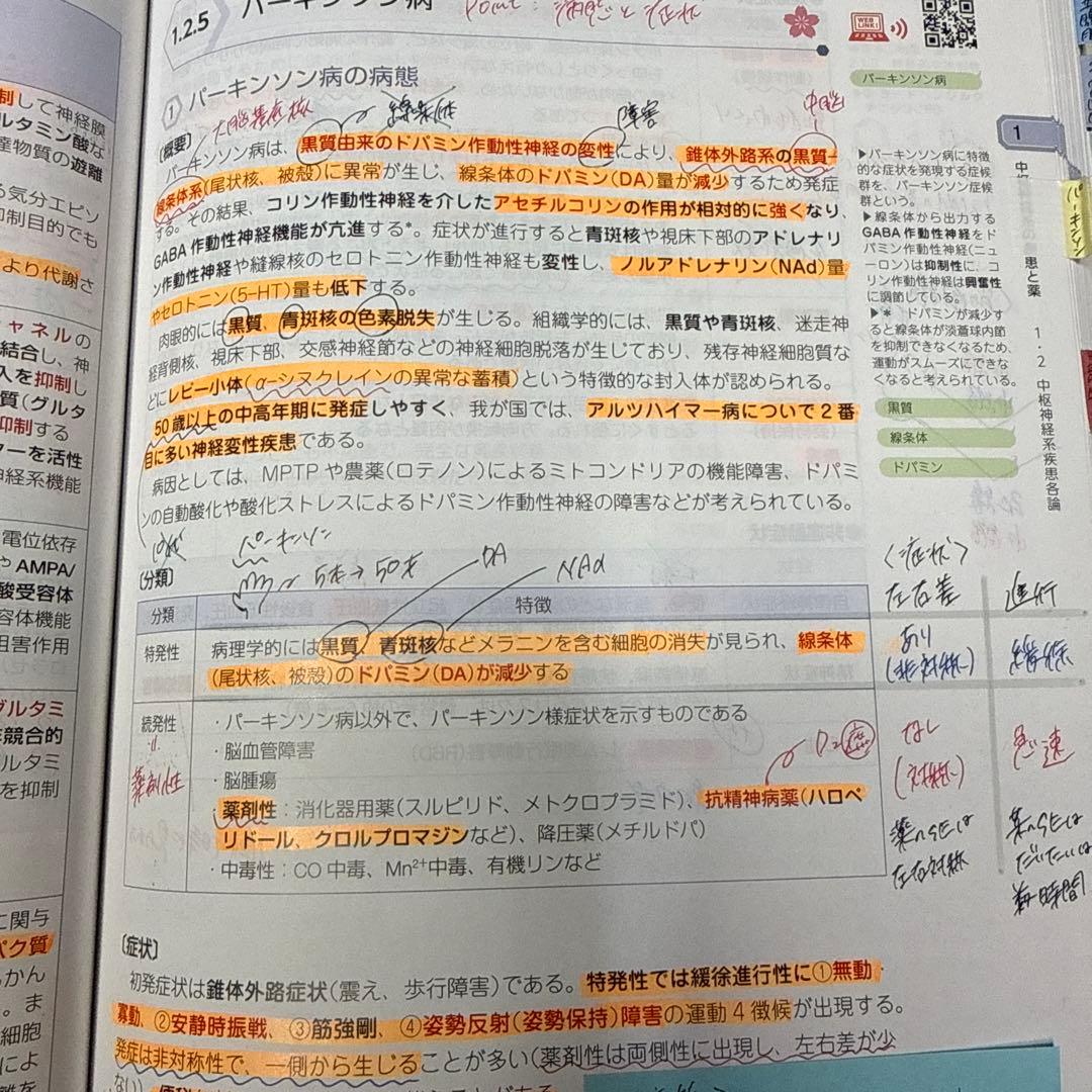 薬剤師国家試験対策 青本