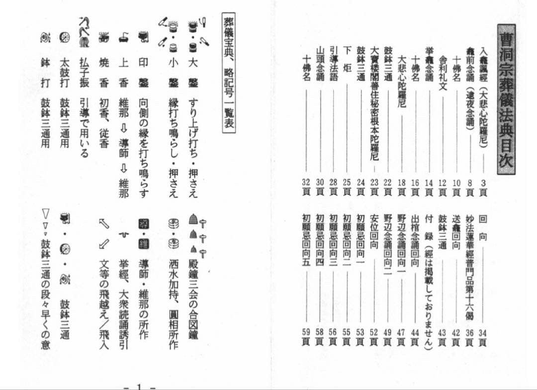 曹洞宗葬作法集 CD-ROM