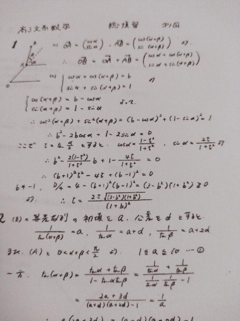 鉄緑会大阪校の鶴田先生による高3文系数学総復習フルセット　駿台　東進　河合塾