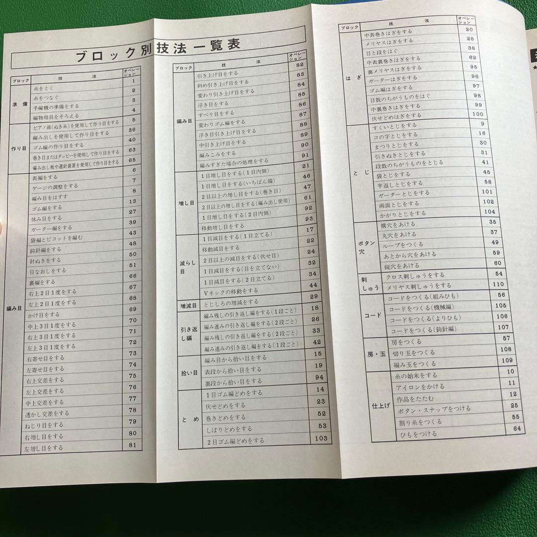 日本ヴォーグ社 機械編み テキスト 3冊 編物 編み物 手芸