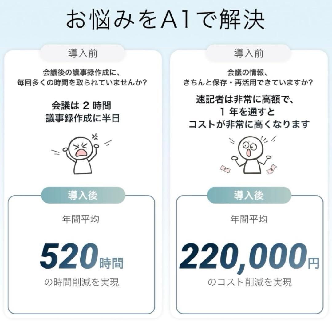 新品未開封TALIX DingTalk A1 AIアシスタント ボイスレコーダー