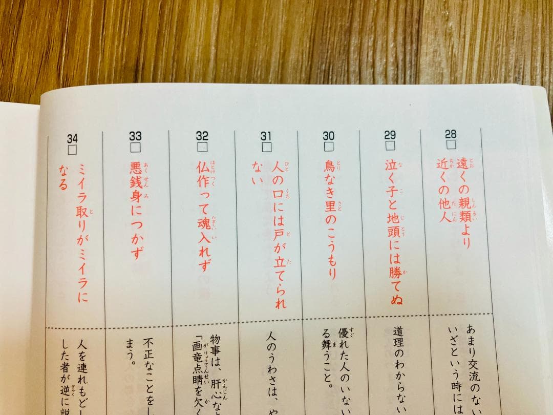 ＜記入ほぼなし＞SAPIX　言葉ナビ　上巻　下巻　2冊セット　サピックス